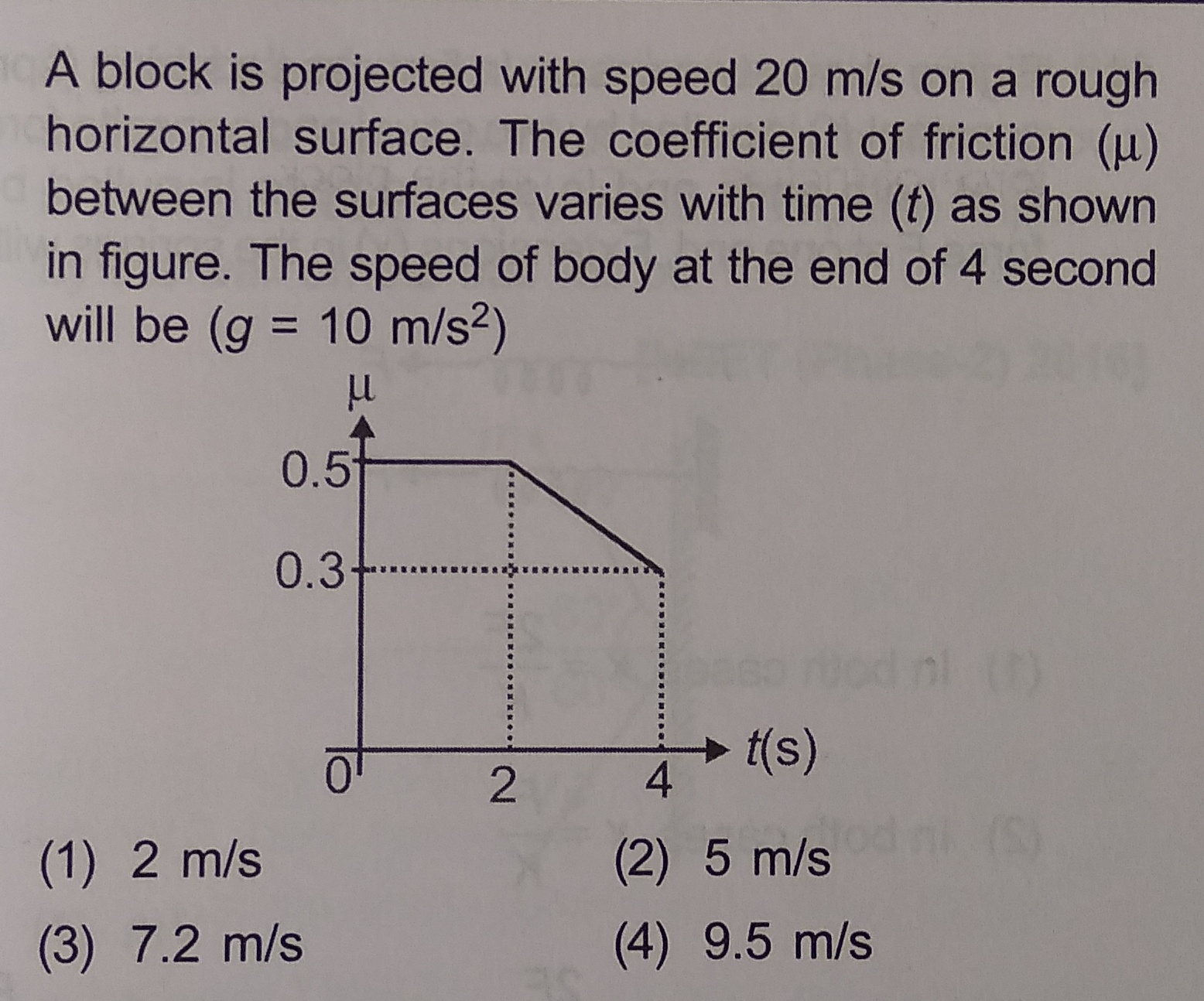 A block is projected with speed 20m/s on a rough horizontal surface