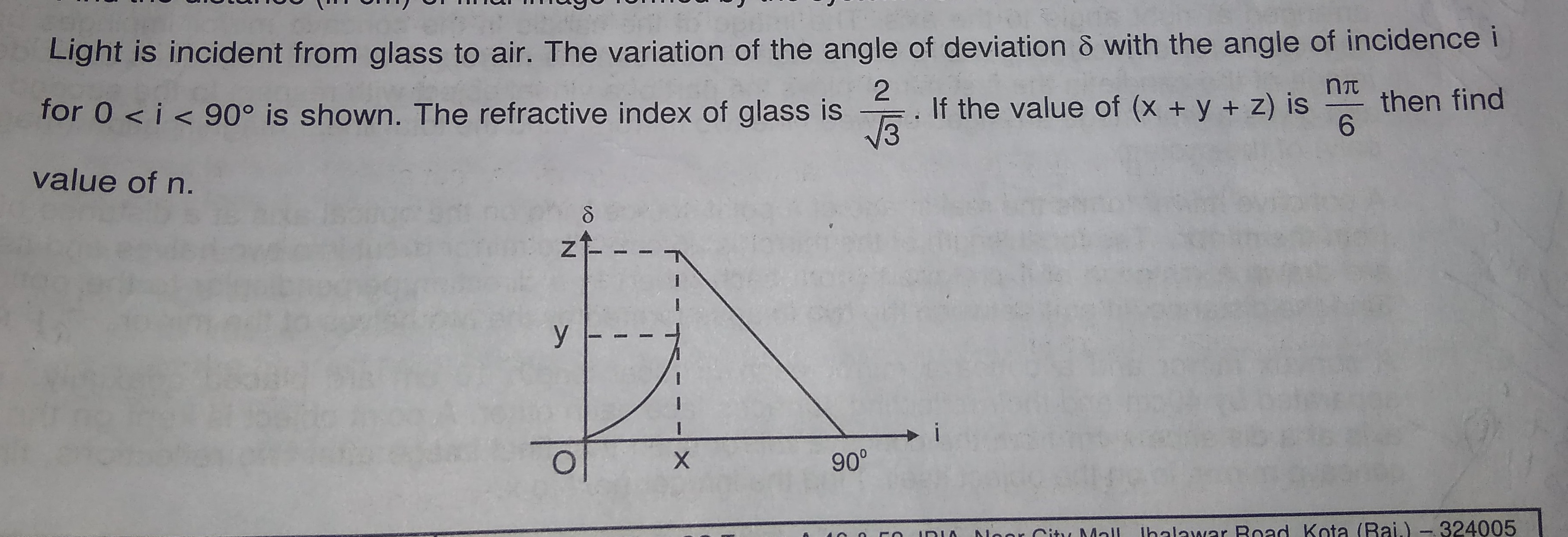 Light is incident from glass the variation of angle of deviation with ...
