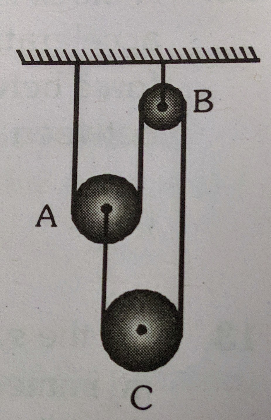 In the arrangement shown in figure, pulley A and B are massless and t