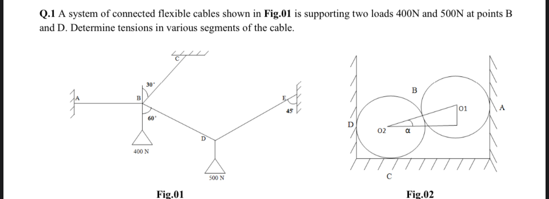 Question image for Q.1 A system of connected flexible cables shown i