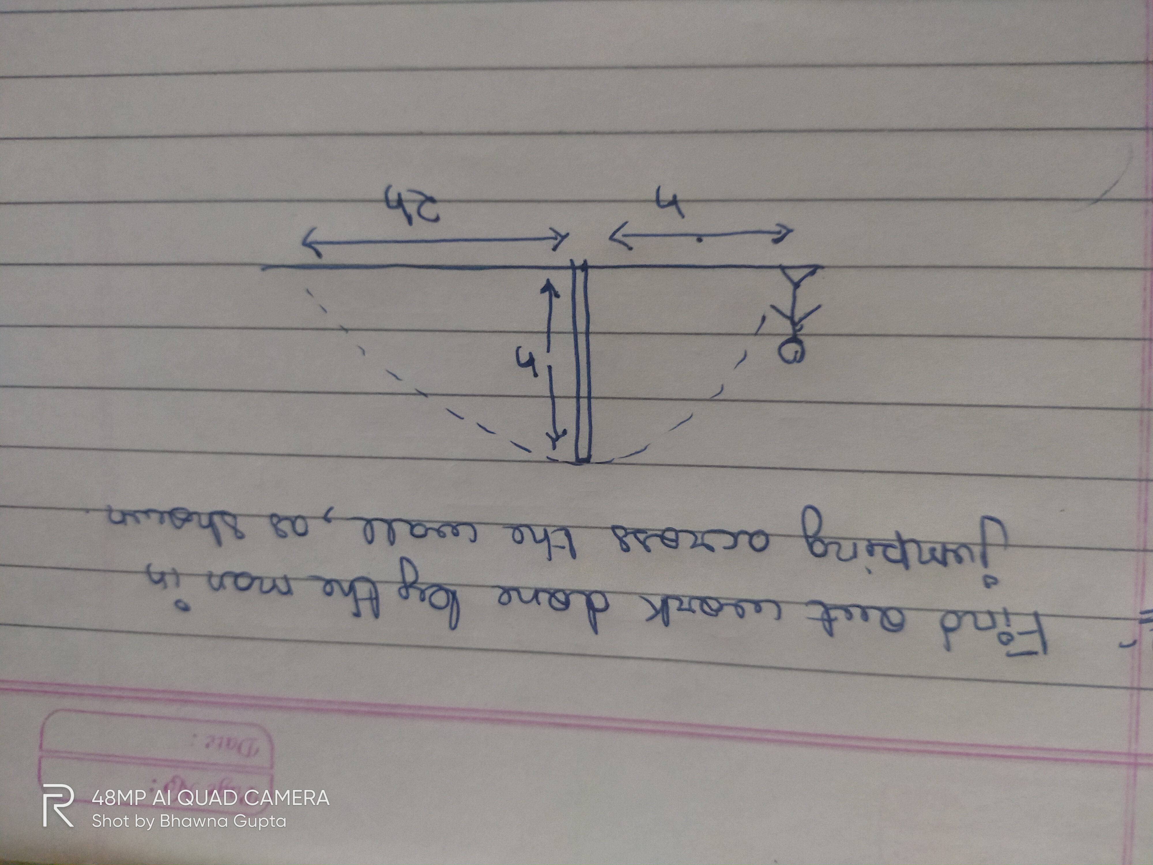 Question image for Please Solve This...... Work Done by the man to j