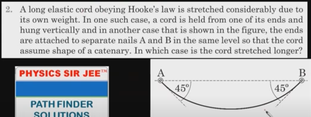 Question image for confused about the answe confused about free body